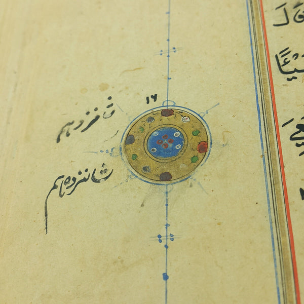 Handwritten Quran Complete Manuscript Antique Calligraphy (Ottoman, Ottoman) -Q1